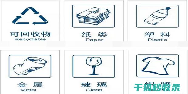 垃圾分类标准：从单一模式向多元模式转变的过程 (垃圾分类标准图片)
