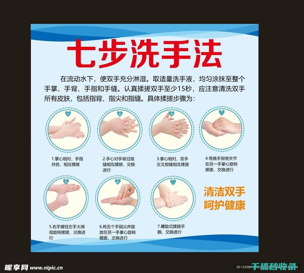洗手的正确步骤方法