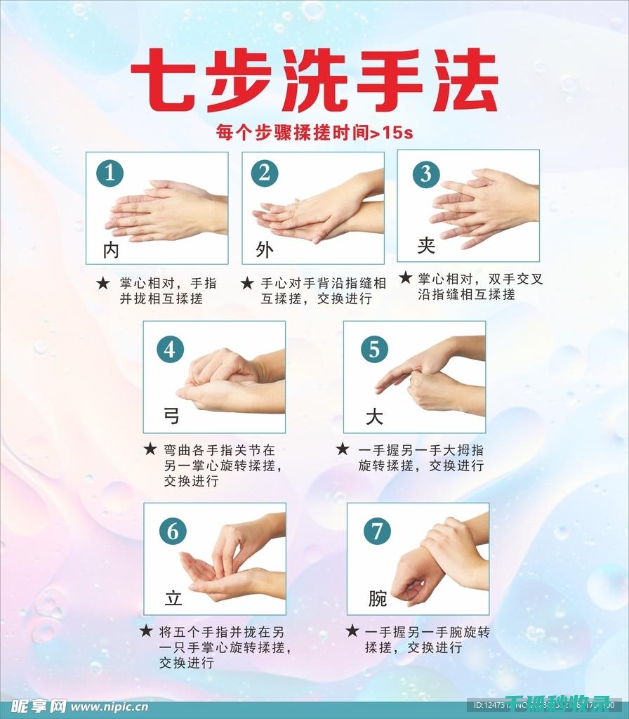 洗手的正确步骤：从第一步到最后一步 (洗手的正确步骤方法)