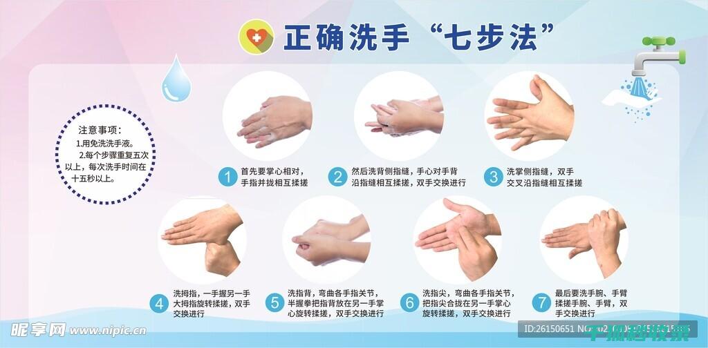 正确洗手步骤：简单四步，打造健康双手 (正确洗手步骤图解)
