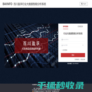 百川盈孚行业大数据智能分析系统