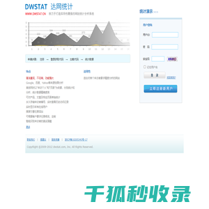 达网统计